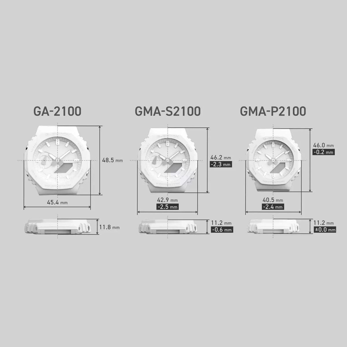 GMAP2100SR-1A